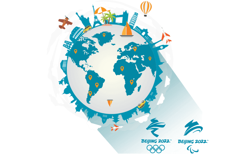 在比利时连接到中国的软件 - SQUIDCN